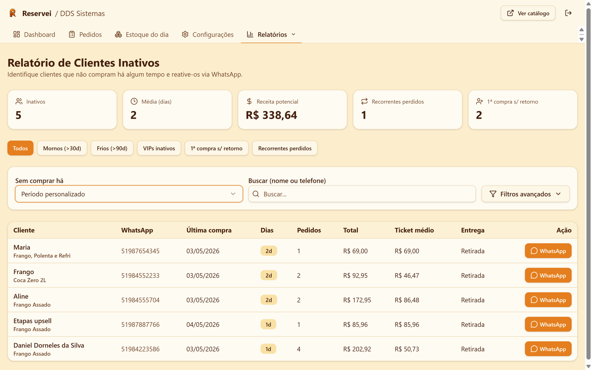 Relatório de clientes inativos